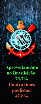 Corinthians @0611@@@